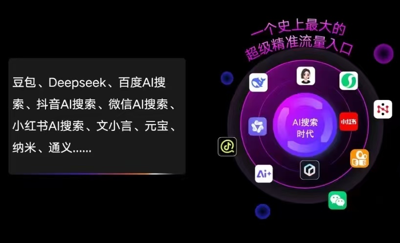 钟山县AI智能推广新玩法，抢占搜索时代免费精准客源