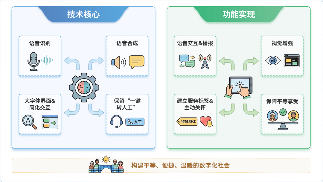 钟山县AI生态｜多AI智能体GEO优化全流程：从内容创作到发布实操指南