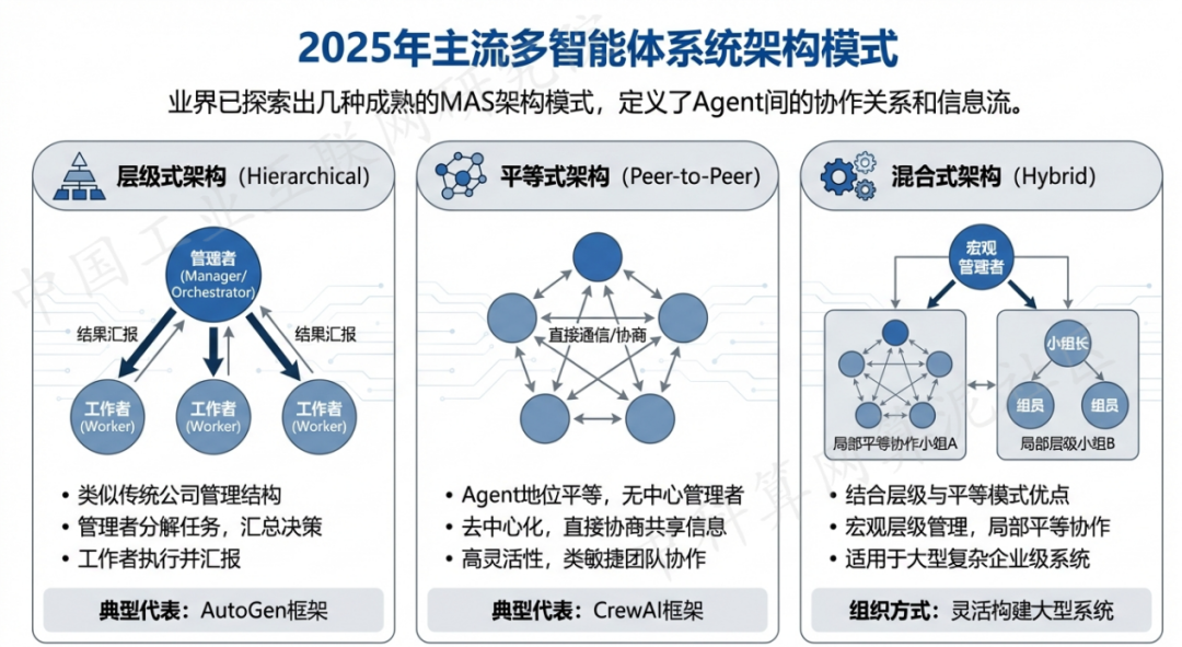 钟山县 AI 智能体商业应用探析：智能自主程序助力企业数字化升级