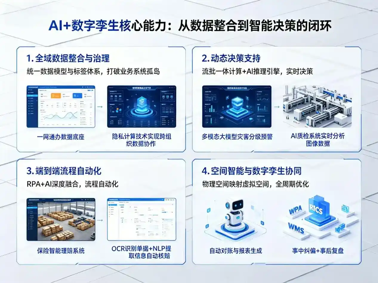 AI大模型落地优化服务｜解决钟山县企业大模型响应慢、输出不准、成本偏高问题