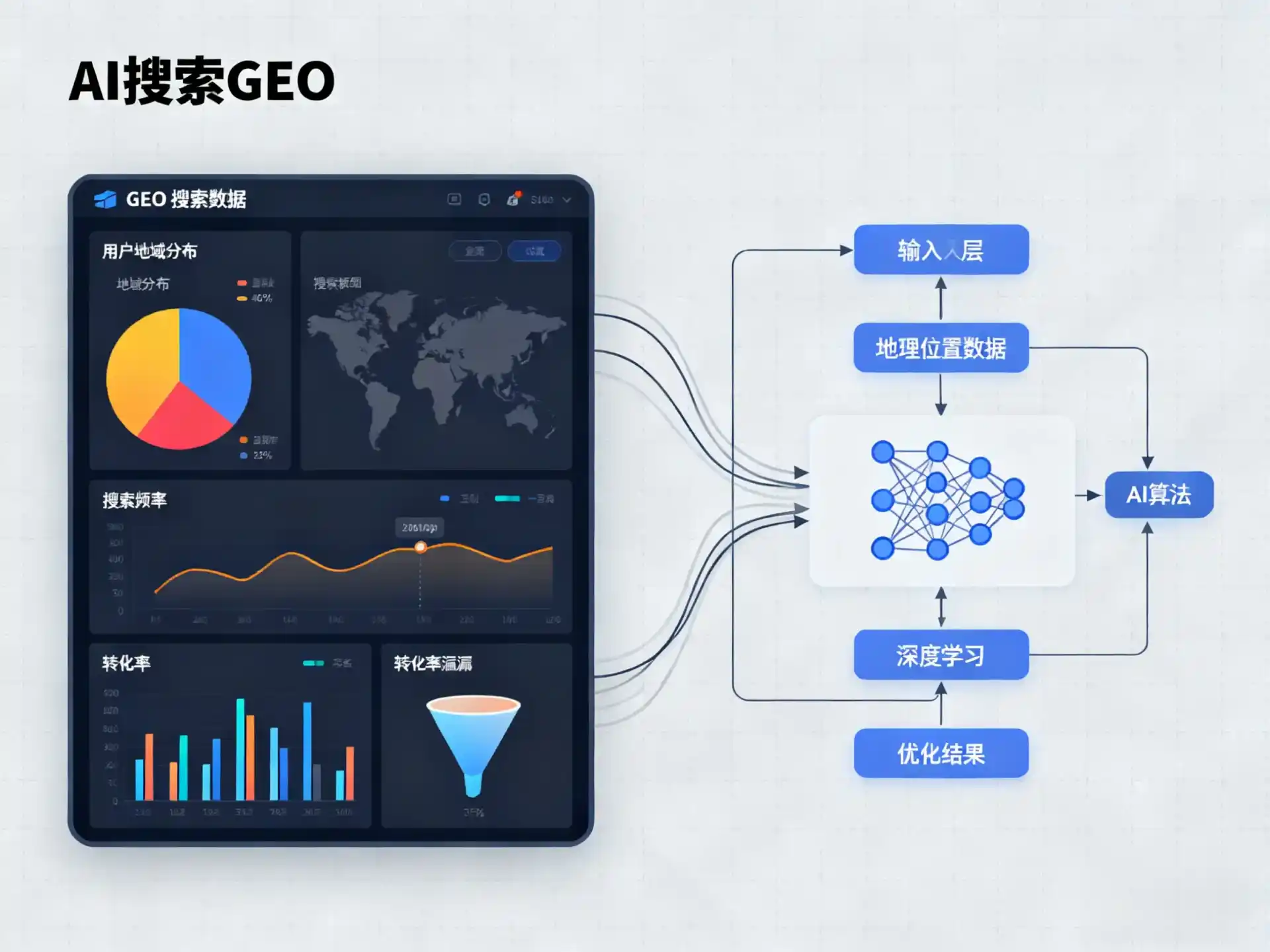 钟山县GEO优化服务商该如何筛选？生成式引擎优化行业实践观察