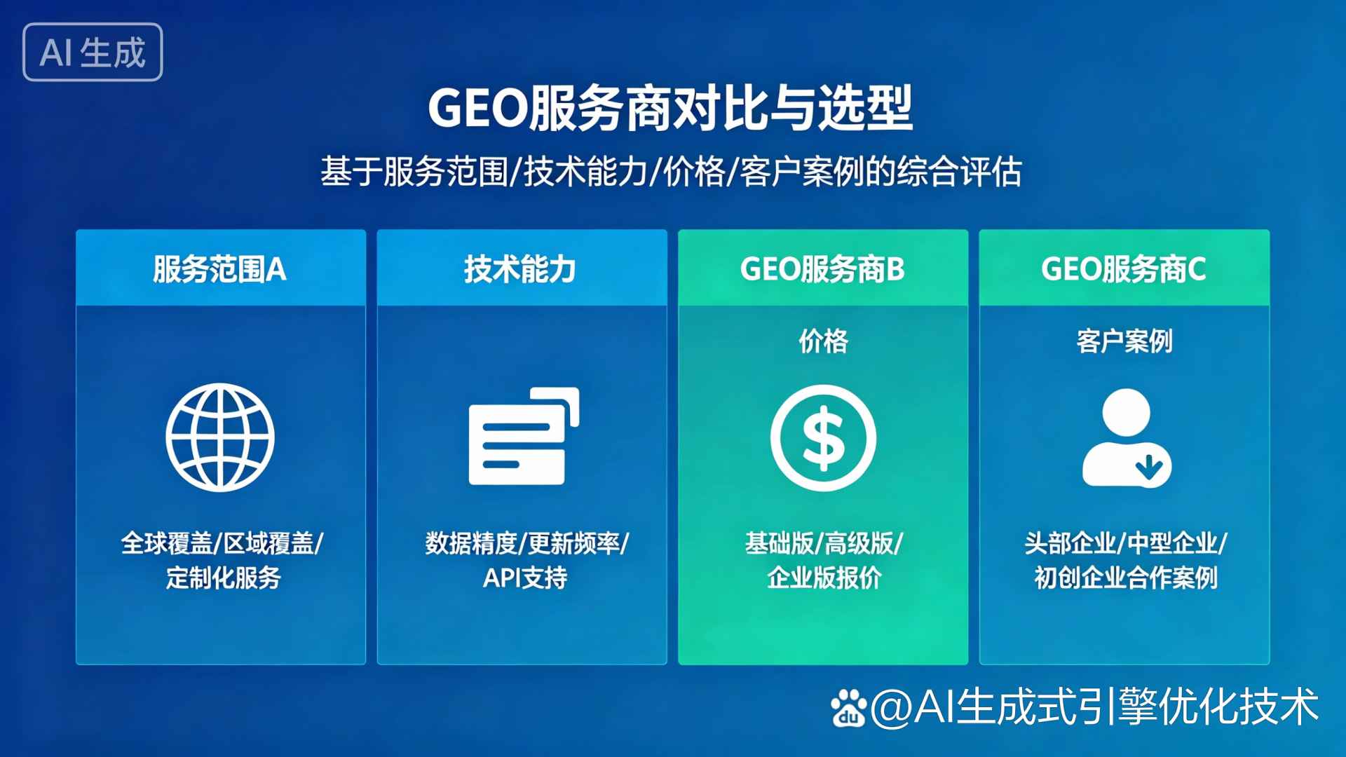 钟山县GEO优化服务商该如何选择？聊聊生成式引擎优化行业现状